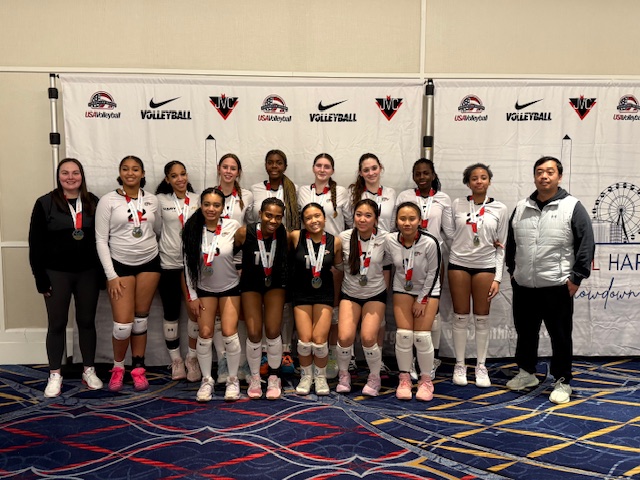 2026 National Harbor Results