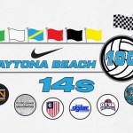 The Next Wave: 14s Talent That Shined at the Nike Daytona 100