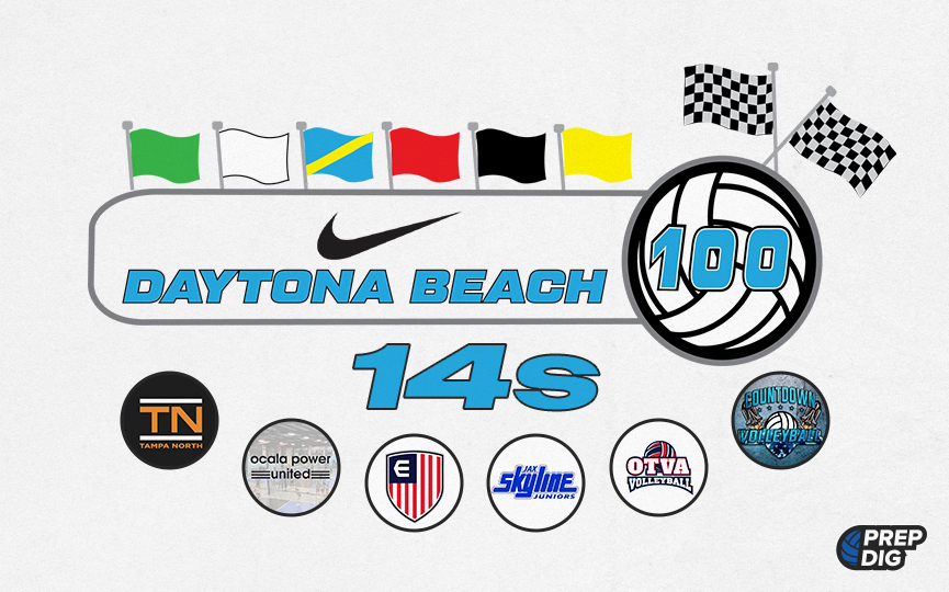 The Next Wave: 14s Talent That Shined at the Nike Daytona 100