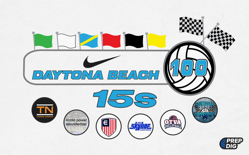 Depth on Display: 15s Who Powered the Daytona 100