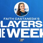 NTX Superstars of the Week: 3