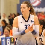 Nationally Ranked 2027s Heading To The Big 12