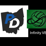 Team Profile: Infinity 17 Green