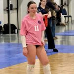 Commonwealth Grand Prix Day One Morning Session Notables