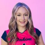 2027 Liberos Colleges Programs Need to See