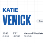 How the Class of 2030 Is Preparing for the Next Level