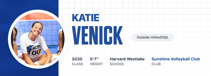 How the Class of 2030 Is Preparing for the Next Level