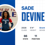 Ranked: Sophomores Showing Who They Are Becoming