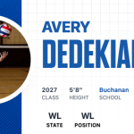 Juniors at Triple Crown: Controlling Tempo Under Pressure