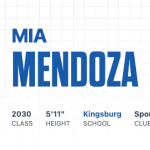 What Stood Out in These Athletes’ Weekend Reflections