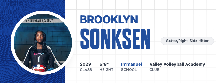 Building Your 2029 Setter Board? Start Here