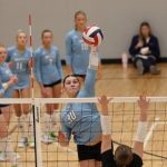 Right-Sides Ready for 2026 Breakout