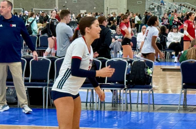 2028 Tennessee Rankings