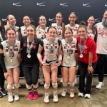 The Bids Keep On Rolling