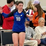 Six MEQ Indianapolis Day One Afternoon Sensations