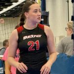 Division I, Class AAA, Regions 7 and 8 Players Making Waves