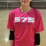 NEQ GA Standouts: Complete Players Making an Impact