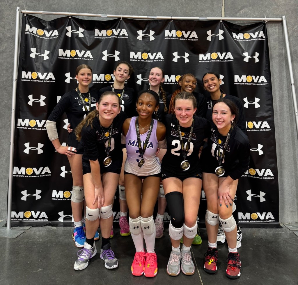 MOVA UA 15 Gold: Announcing New Members of the 2029 Class