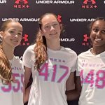 Junior Nationals Day 3 – Who Advances to First Division