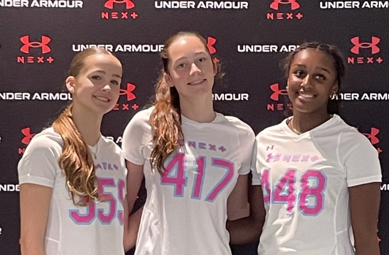 Junior Nationals Day 3 - Who Advances to First Division