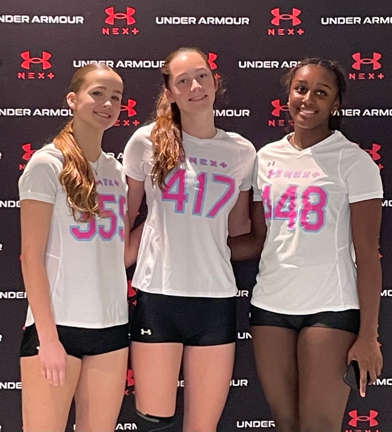 2029s Leading Their Clubs to Success