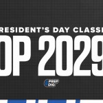 All-Tournament Team 15 Club Red and 15 Premier Blue