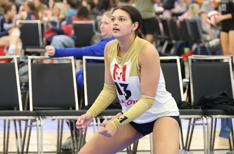 Top 30 Available 2028s of Iowa, Illinois, and Wisconsin