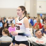 Illinois 2028s – Who is Leading With Length?