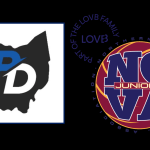 Team Focus: NOVA Juniors 16 Navy