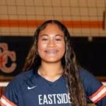 2029 Pins Primed to Break Out