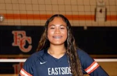 2029 Pins Primed to Break Out