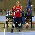 Regionals Recap: Aggressive Swings From the Outside