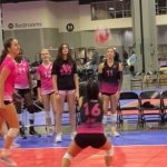 Setters Controlling Tempo and Flow Across Divisions