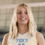 Get Excited to Watch These 2028 Middles