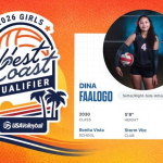 West Coast Qualifier Showcase: The Starting Point Matters