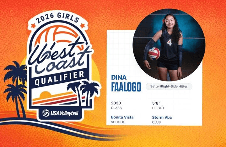 West Coast Qualifier Showcase: The Starting Point Matters