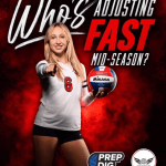 Who’s Adjusting Fast Mid-Season?