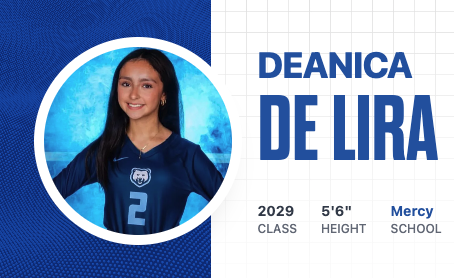 Who’s Who? Freshman Hitters on the Radar