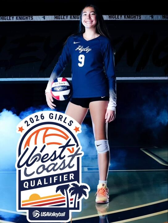 West Coast Qualifier Showcase: Whose Showing Up Early