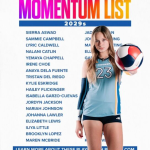 Setters and Liberos Trending Toward the Rankings