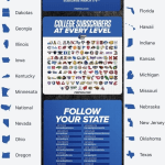 What’s the Deal with PrepDig?