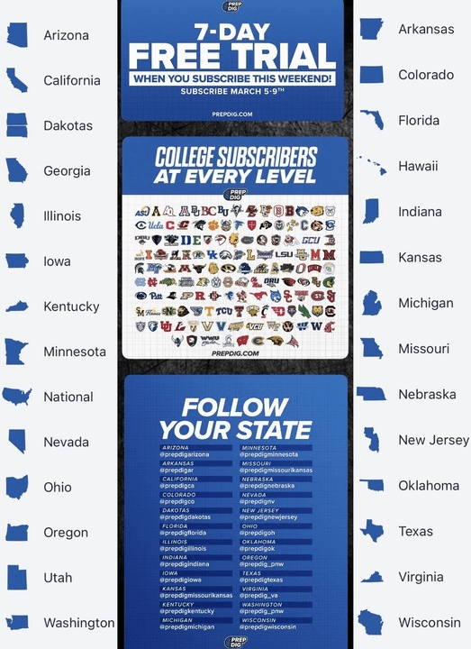 What’s the Deal with PrepDig?