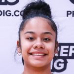 Six NW Standouts from Triple Crown Summer NIT