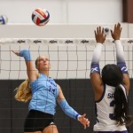 Reliable Right Sides at Skyline Classic 15 Girls Division