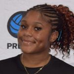 Players to Watch at Prep Dig Dallas Stock Up Showcase