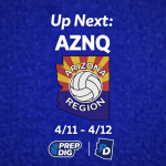 AZNQ Breakdown and Predictions (17s)