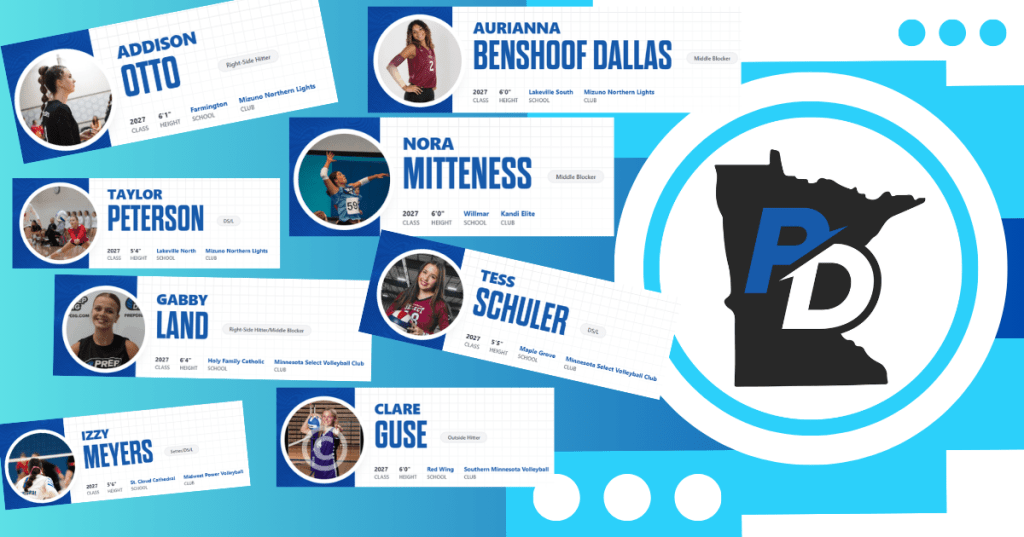 Blink and You Miss Them: 2027s Exploding Onto the Scene