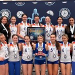 Windy City Qualifier: Top 14 Finishers and Key Players