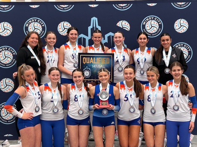 Windy City Qualifier: Top 14 Finishers and Key Players