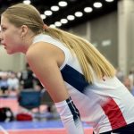 Five Names to Know after JVA World Challenge Day One